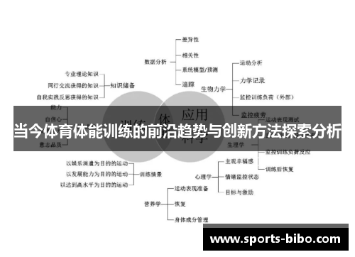 当今体育体能训练的前沿趋势与创新方法探索分析
