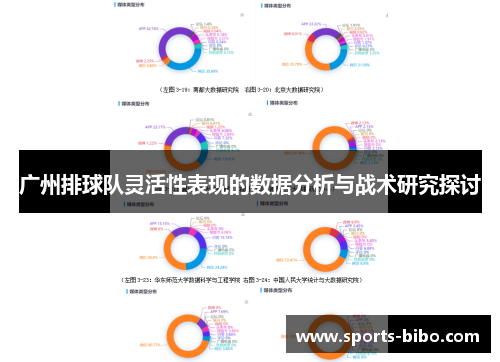 广州排球队灵活性表现的数据分析与战术研究探讨
